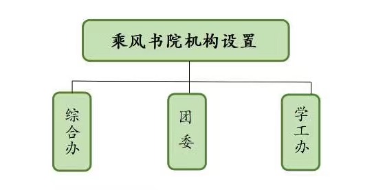 永利集团88304官网
